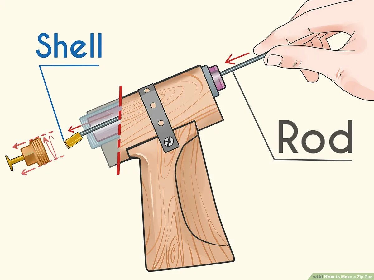 How this made. Zip gun. how to make a gun. how make. zip gun diy diagram.