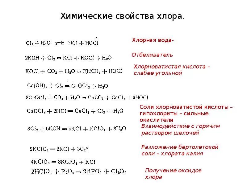 Реакция соединения хлорид железа 2 и хлор. Химические свойства хлора уравнения реакций. Химические свойства хлора реакции. Физические и химические свойства хлора таблица. Основные химические свойства хлора.