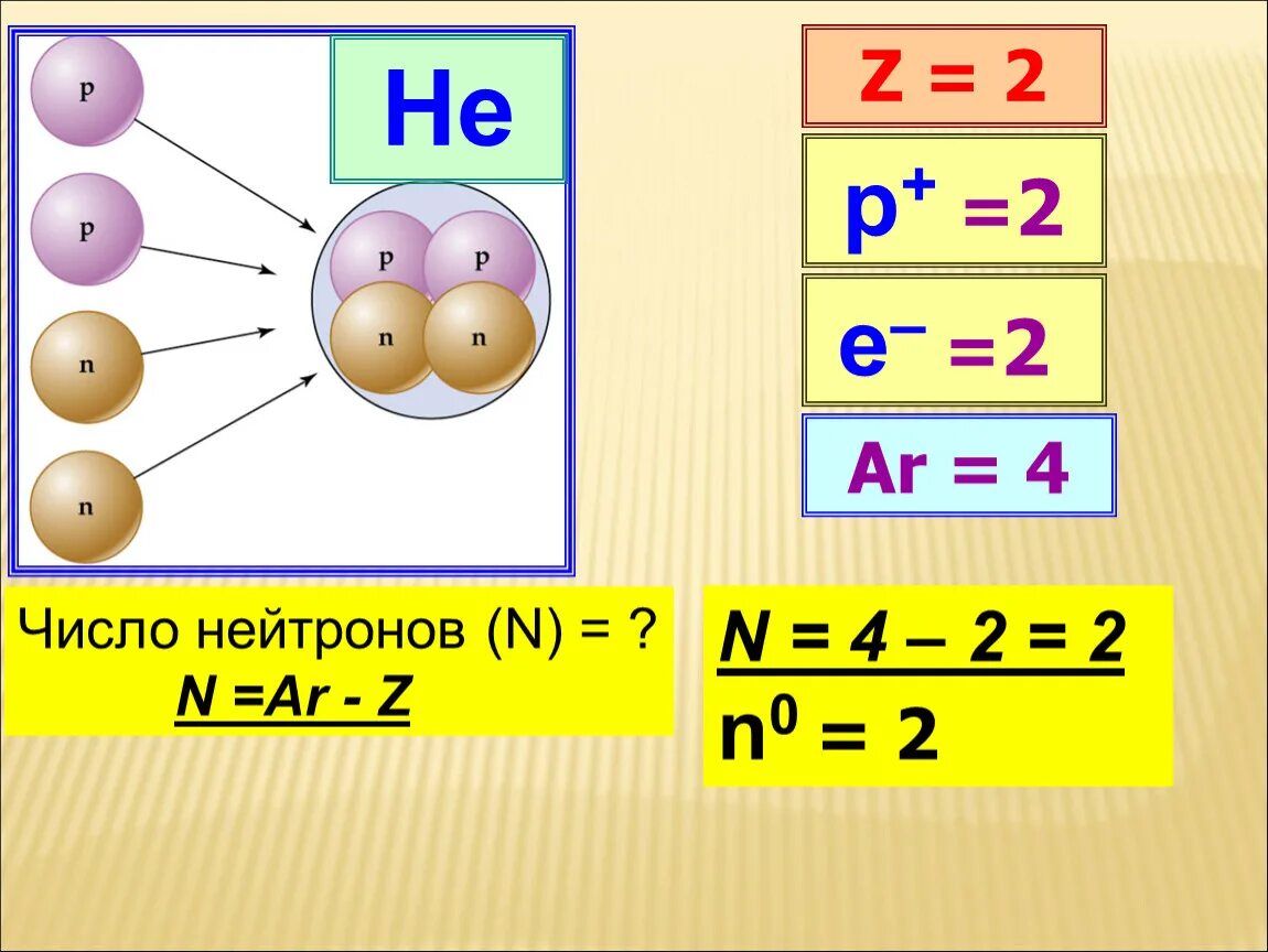 Как узнать количество нейтронов. Ar атомное строение. Число нейтронов алюминия. N число нейтронов. Количество парных нейтронов у азота.