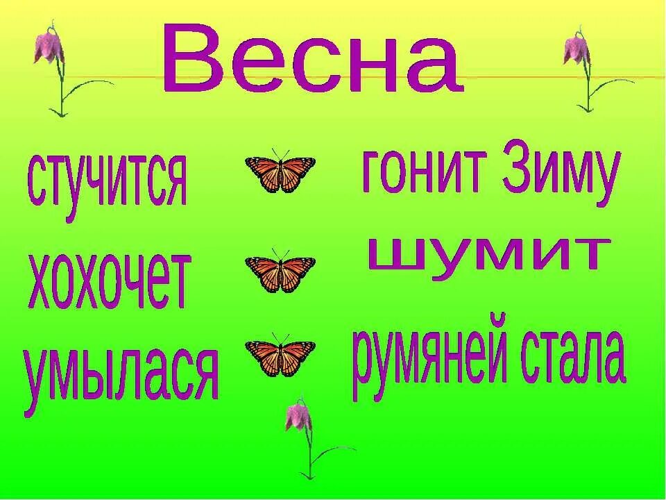 тютчев зима не зарам злится. мнемотаблица к стихотворению тютчева зима недаром злится. ф тютчев зима недаром злится 2 класс. мнемотаблица к стихотворению зима недаром злится тютчев. урок чтения 2 класс зима недаром злится.