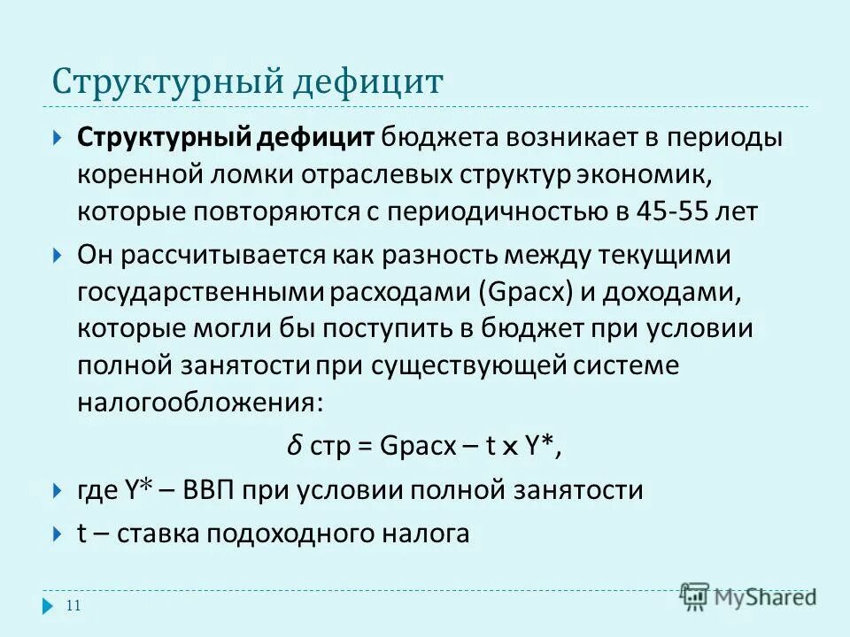 структурный и циклический дефицит. структурный дефицит.
