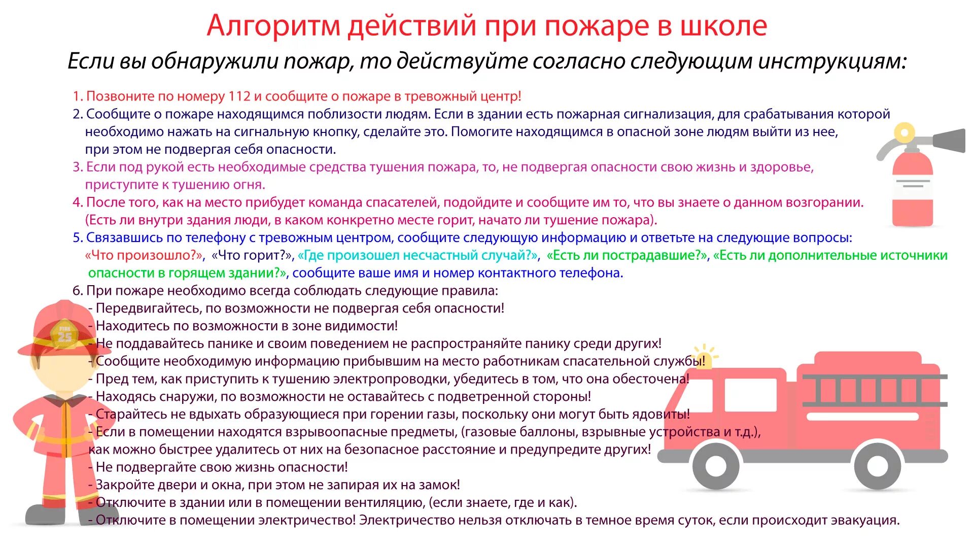 Действия работников при пожарной безопасности. Алгоритм действий при пожаре. Порядок действий при пожаре в школе. Алгоритм поведения при пожаре. Действия при пожаре в образовательном учреждении.