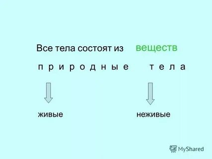 Химия п 10 9 класс