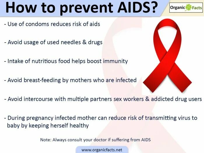 AIDS Prevention. Prevention of HIV infection. HIV infection, AIDS Prevention.