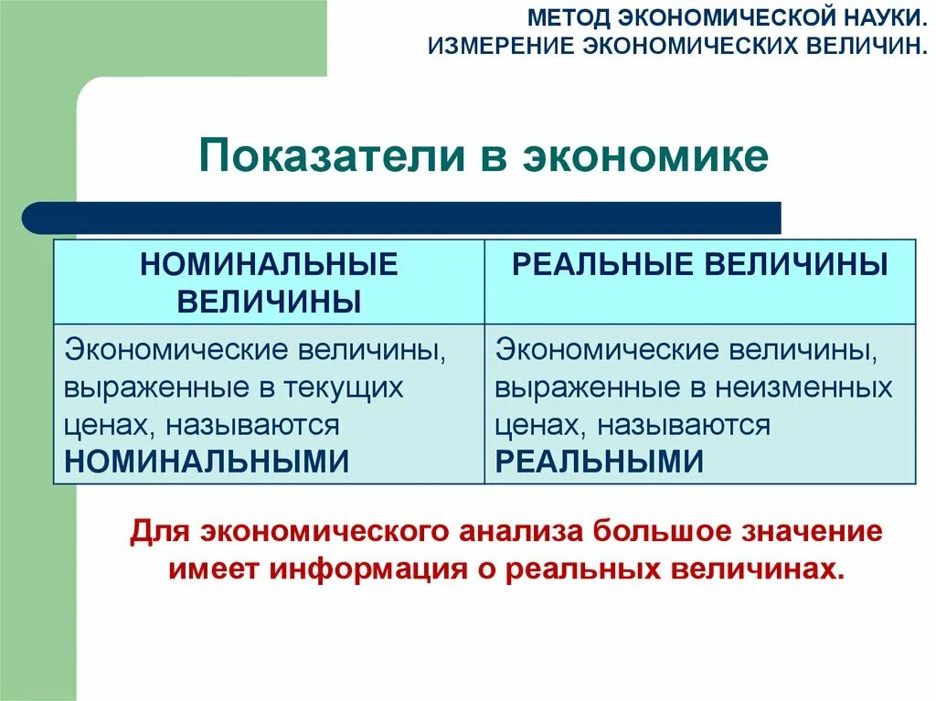 Величины экономического анализа. Измерение экономических величин. Экономические величины. Номинальные экономические величины. Номинальные и реальные экономические величины.