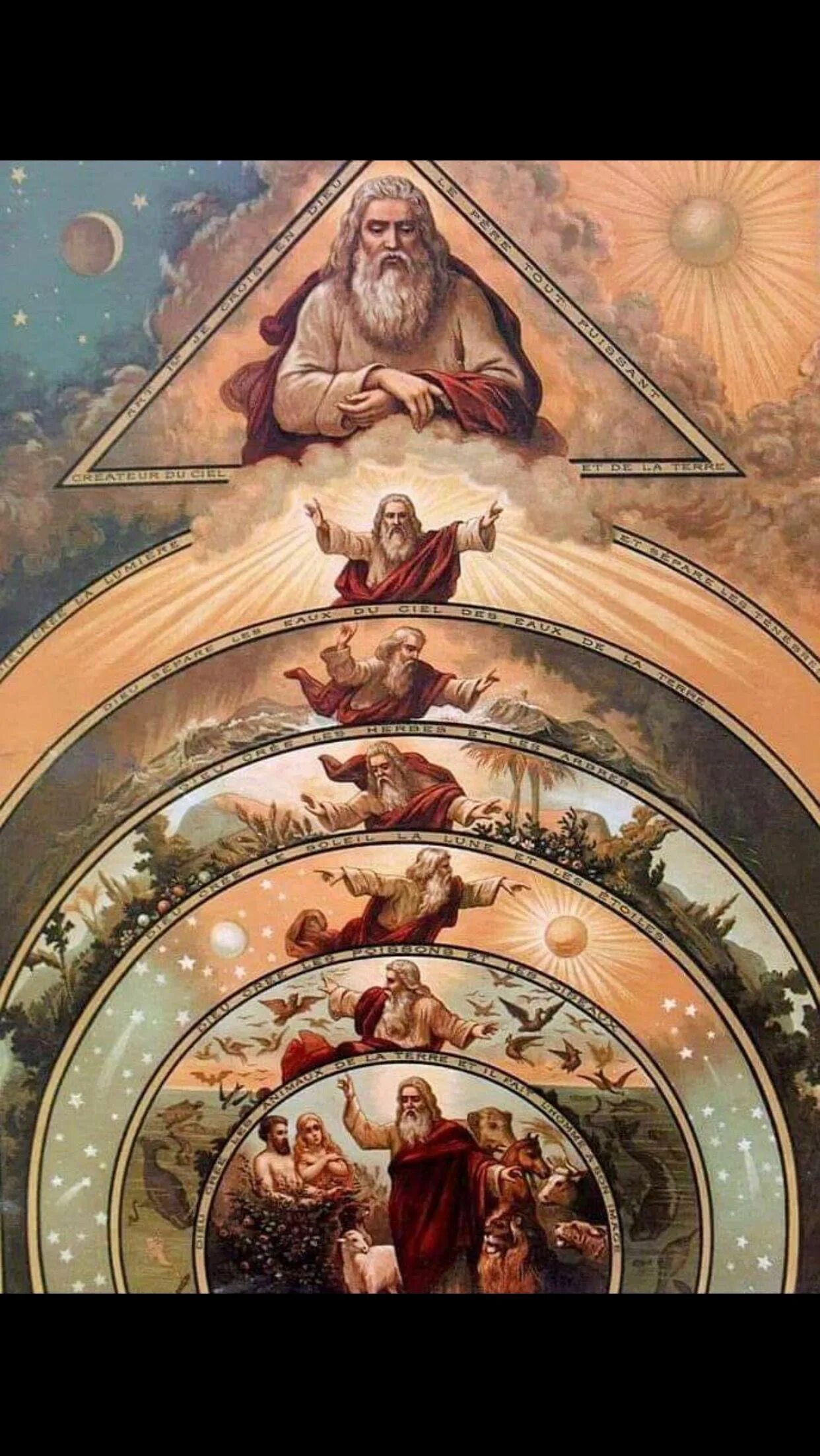 Элохим саваоф. Святой саваоф. Адонай элохим саваоф. Картинки бога. Иисус христос отец небесный и дух святой.