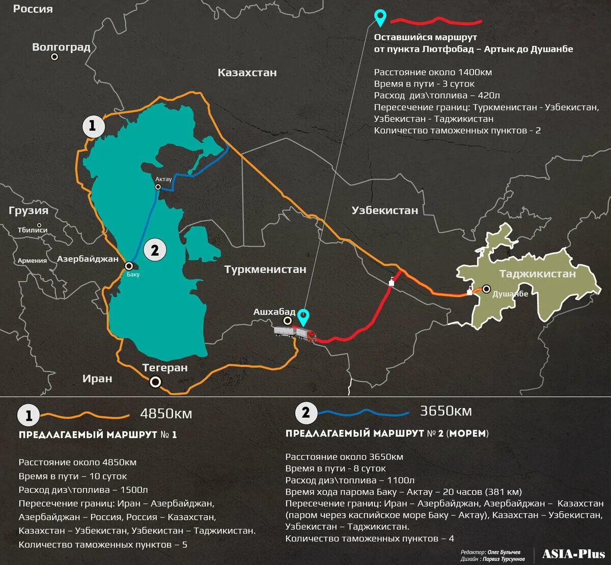 Граница Туркмении и России. Территория Туркменистана. Граница Узбекистана и Казахстана. Граница Туркменистана и Таджикистана. Можно ли проехать в казахстан