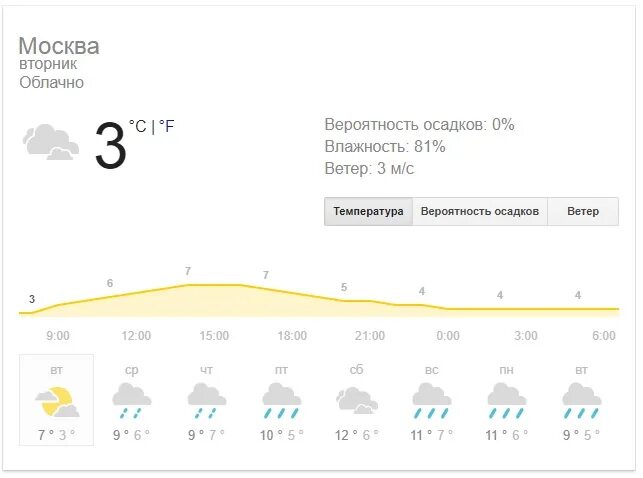Хайнань погода январь. Погода на хайнане сейчас на 14. Погода на хайнане сейчас на 14. Хайнань билеты. Погода на хайнане сейчас на 14.