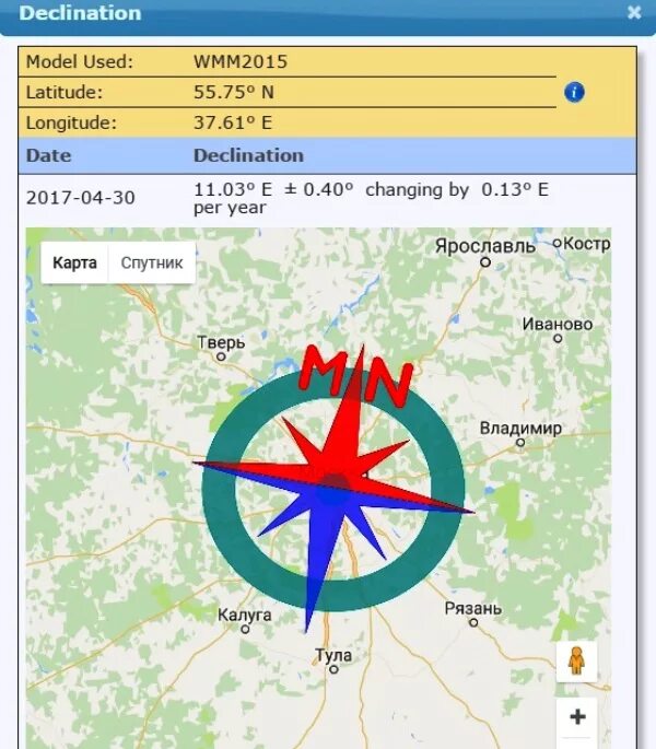 В каком направлении от москвы нижний новгород