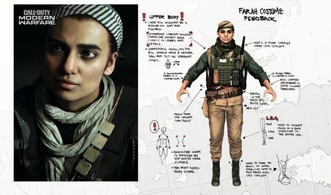 Warfare перевод