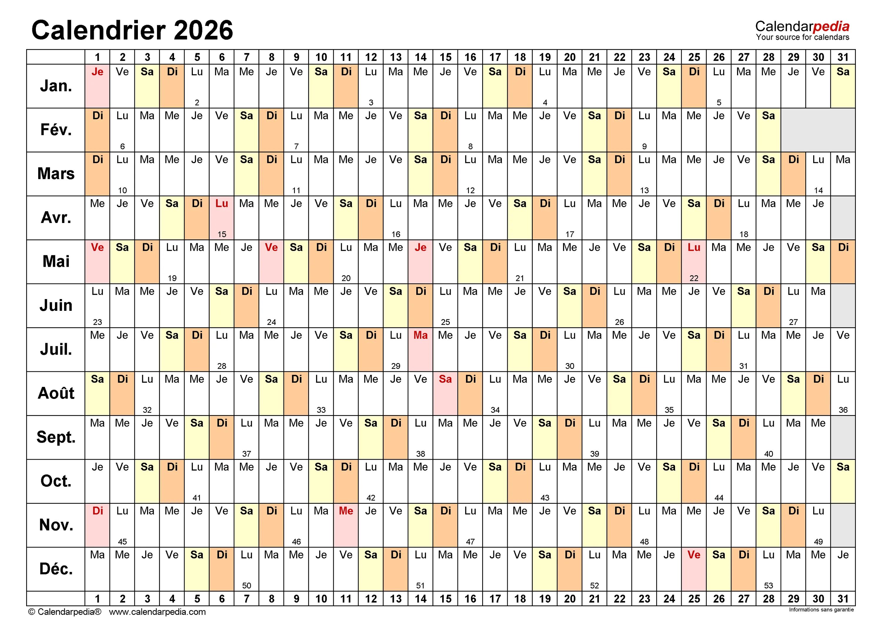 Week 10 2025