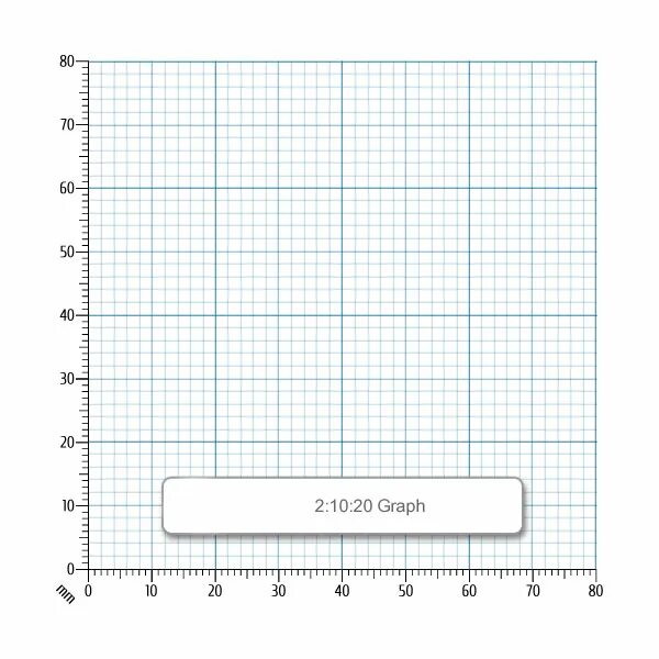 Grid scale