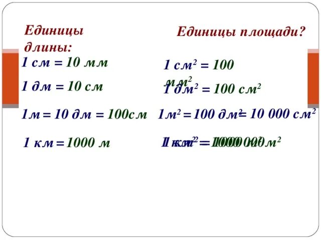 1 2 дециметра сколько сантиметров. 1м2-10дм2 и 1 дм2-10 см2. 1 М = 10 дм 1 м = 100 см 1 дм см. 1 Дм см 1 дм 10 мм 1 см2 100 мм2. 1 См = 10 мм 1 дм = 10 см = 100 мм.