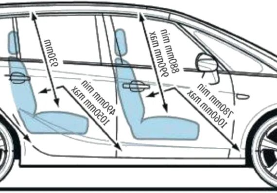 Габариты зафиры б. Opel Zafira салон габариты. Габариты багажника Зафира 2007. Габариты Опель Зафира Турер. Опель Зафира габариты.