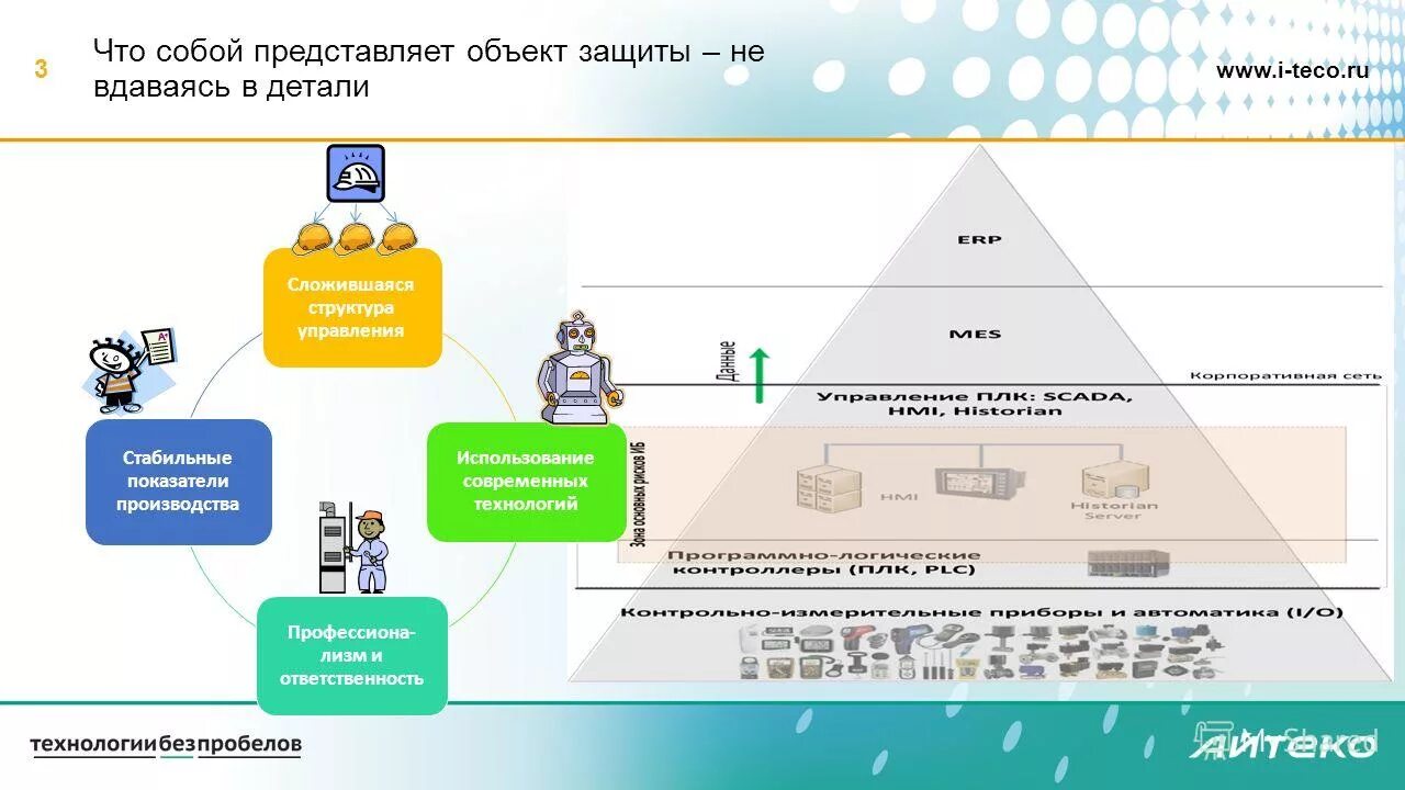 Министерство информационного развития. Департамент информационных технологий защиты информации. Деятельность органов внутренних дел. Хиик сибгути хабаровский филиал. Направления деятельности мвд.