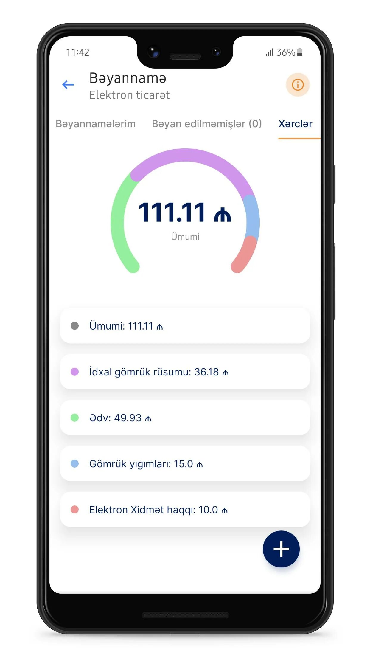 Smart custom az. Smart customs qeydiyyat. Smart customs. Smart custom az. Smart customs azerbaycan.