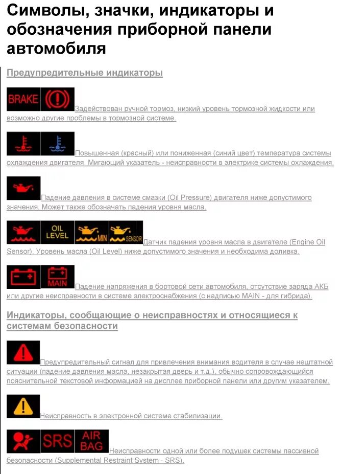 Ошибки автомобиля. Индикатор значков на панели приборов BMW e90. Индикаторы ошибок на приборной панели Вольво ФМ. Индикаторы на приборной панели автомобиля Митсубиси. Значки на панели приборов приборов автомобиля Тойота.