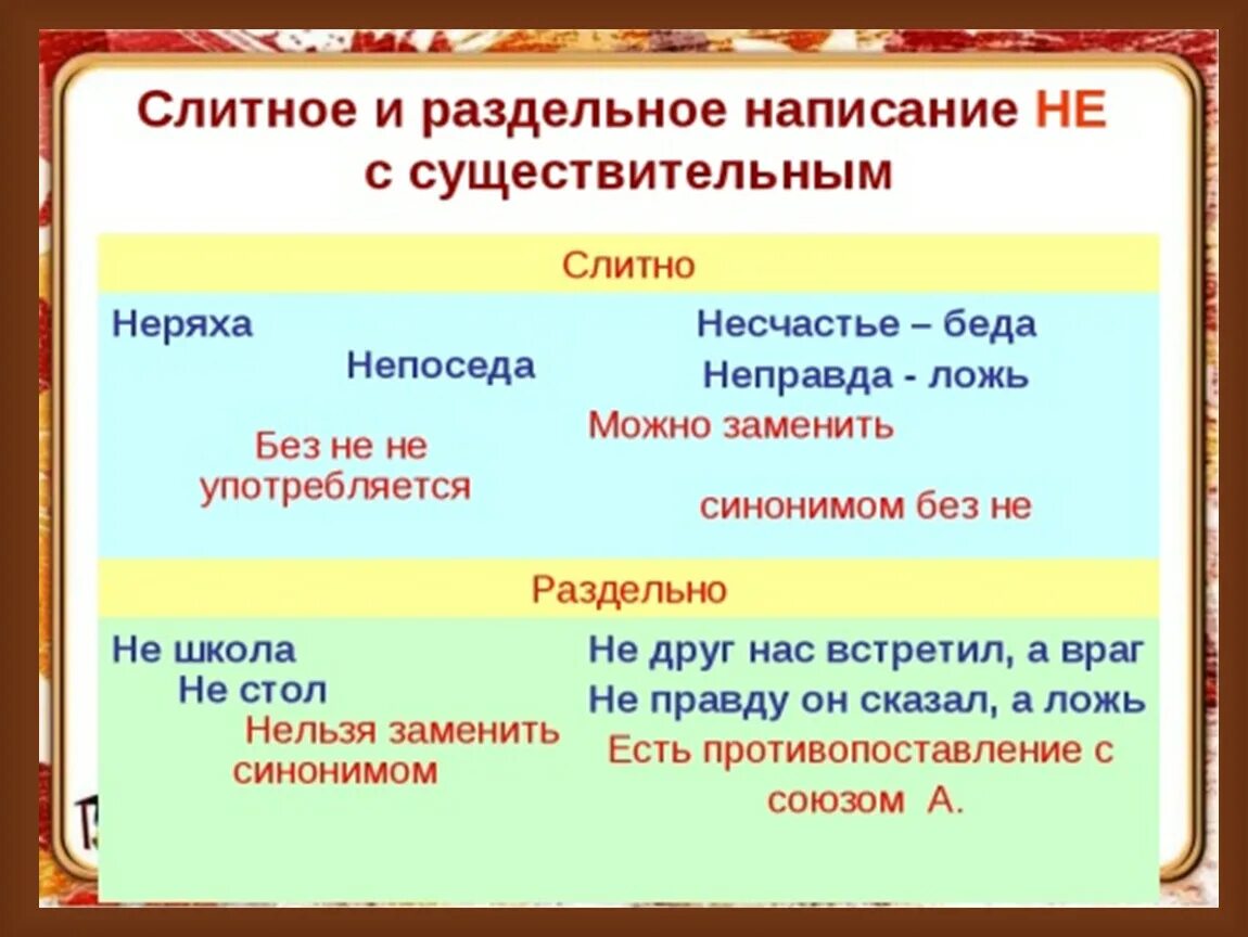 Урок в 5 классе не с существительными. Слитное и раздельное написание не с существительными. Слитное и раздельное написание не с именами существительными. Млтное и раздельное написание не с существительными. Слитное и раздельное написание суш.