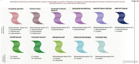 Прямые пигменты инструкция
