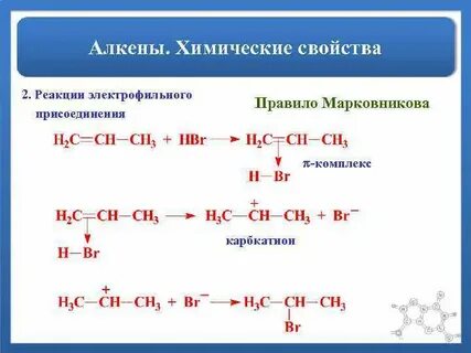 Алканы реакции