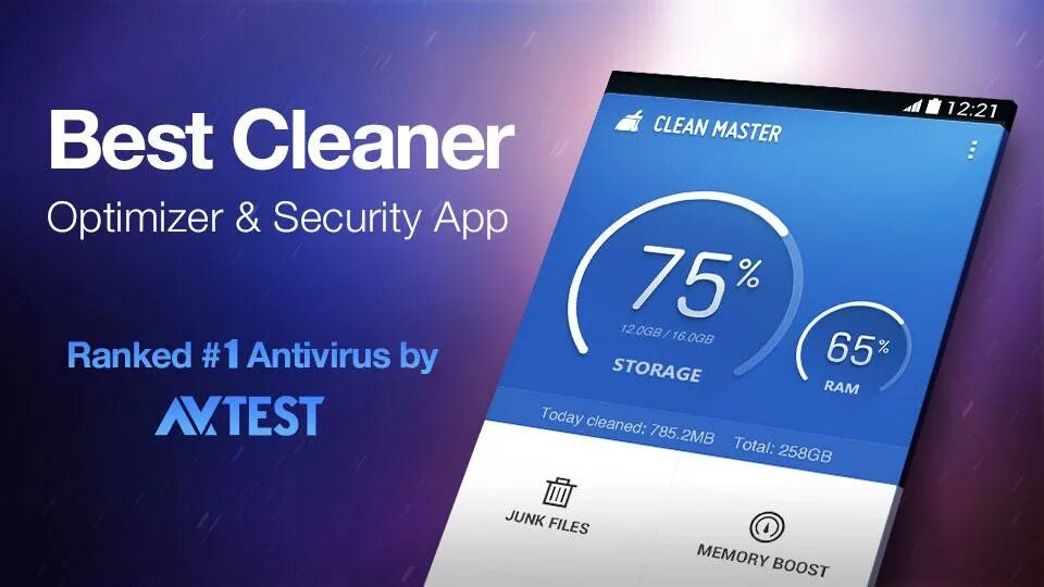 Master android. Clean master. клин мастер антивирус. clean master android. чистилка для андроид.