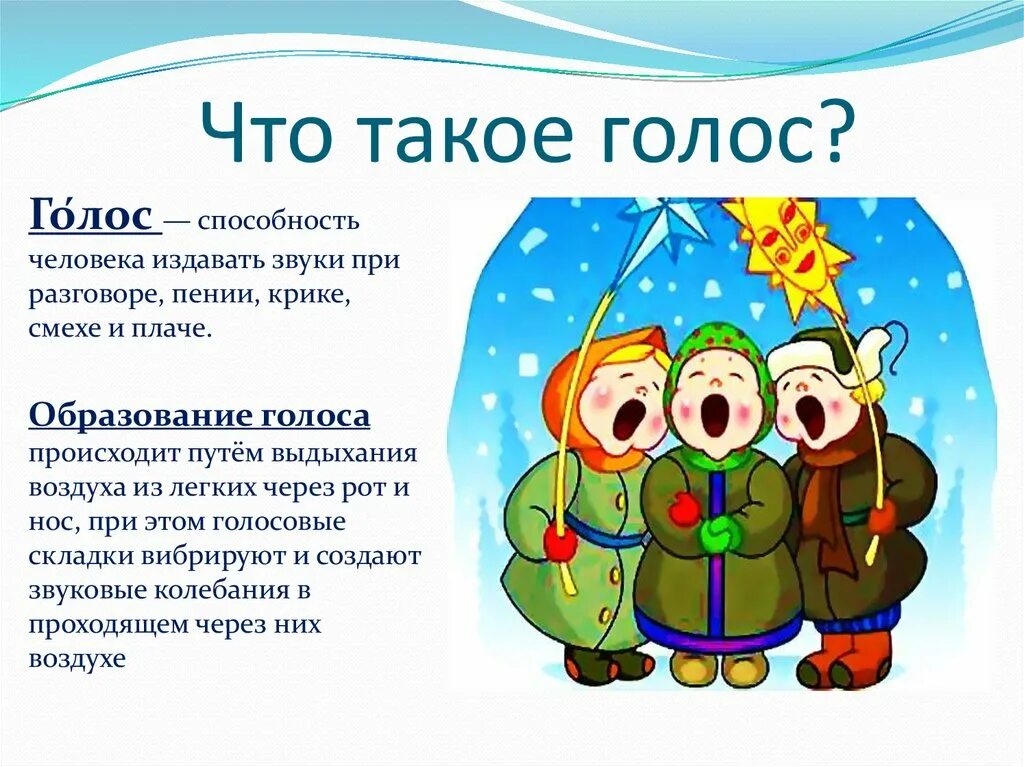 Человеческий голос слова. Голос. Голос это определение. Образование человеческого голоса. Человеческий голос это определение.