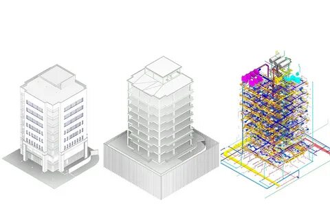 Information modeling