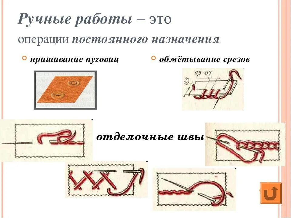 Ручные швы постоянного назначения. Технология швы 5 класс швы. Ручных стежков и строчек. Стежки для ручного шитья. Стежки значение