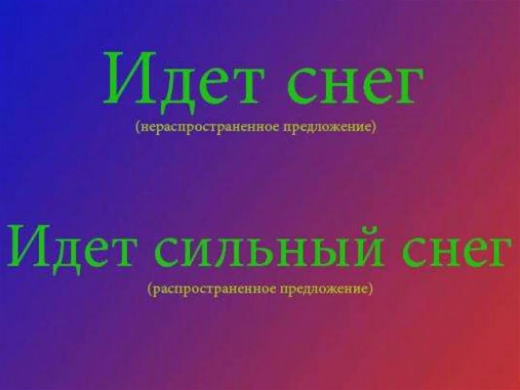 Сильно распространенное предложение. Нераспространенное предложение. Распространенные и нераспространенные предложения. Распространенное предложение и нераспространенное предложение. Нироспростроненное пре.