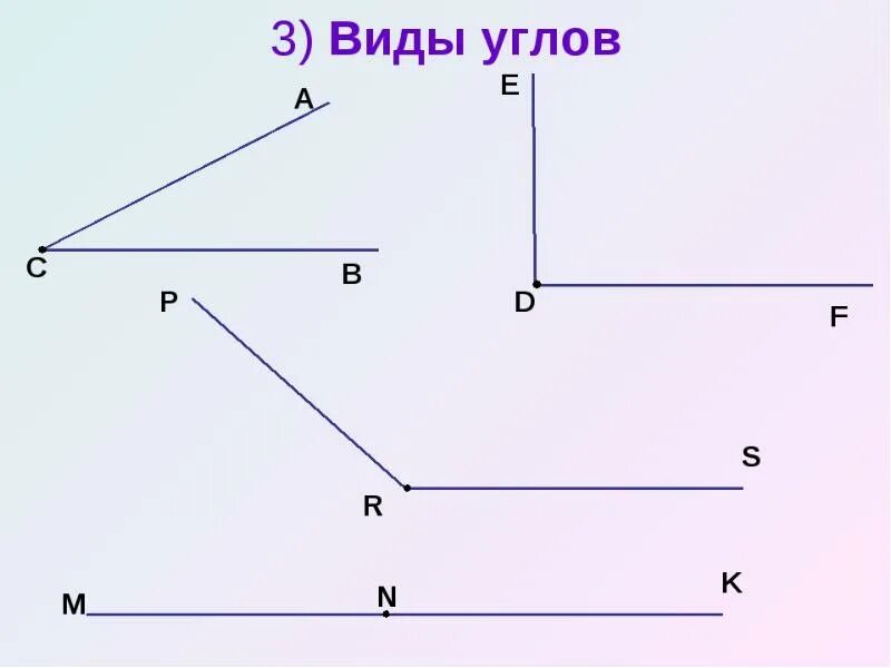 Начертить разные углы