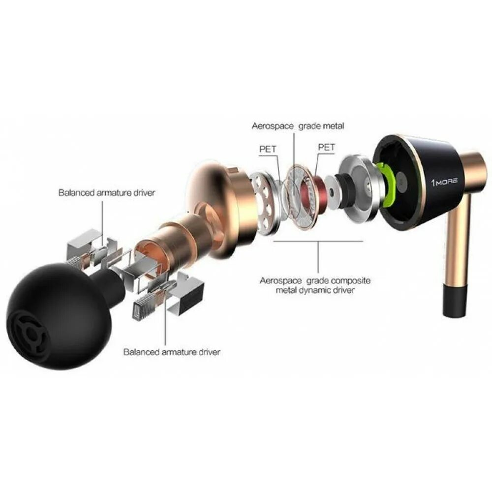 1more ehd9001ba. Наушники 1more bt anc pro. Наушники xiaomi 1more. 1 more driver. 1more sonoflow обзор.