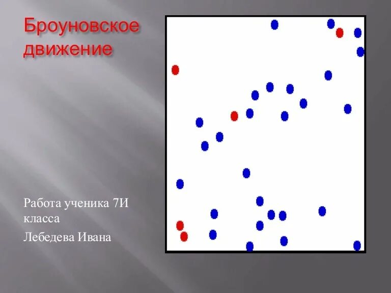 Броуновское движение группа. Физика 7 класс броуновское движение диффузия. Модель броуновского движения. Броуновское движение рисунок. Явления броуновского движения в физике.