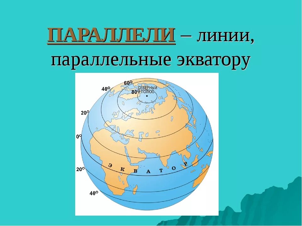 Параллель на земном шаре. Глобус меридианы параллели Экватор. Параллели на глобусе. Меридианы и параллели на глобусе. Географическая параллель.