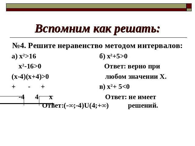 Решение неравенств х2-х-2<0. Решение неравенства х2-16<0. Решите неравенство х2<16. Решение неравенств методом интервалов х^-16х<0.