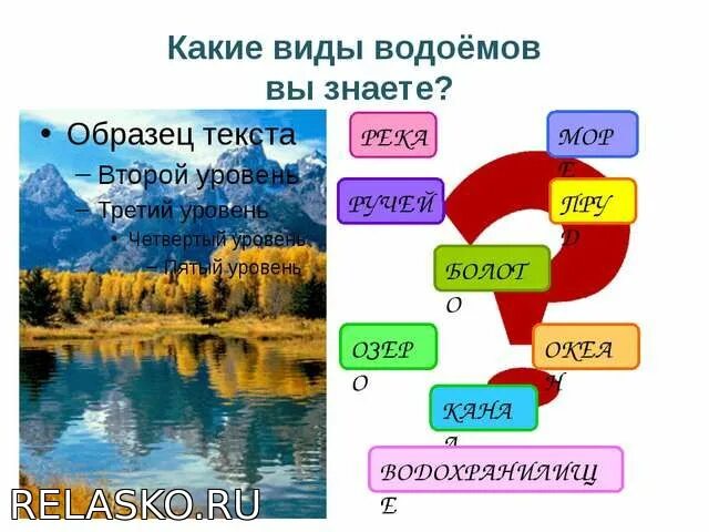 Виды водоемов. Водные богатства. Водные богатства 4 класс окружающий мир. Водные богатства нашего края 2 класс. Что составляет водные богатства