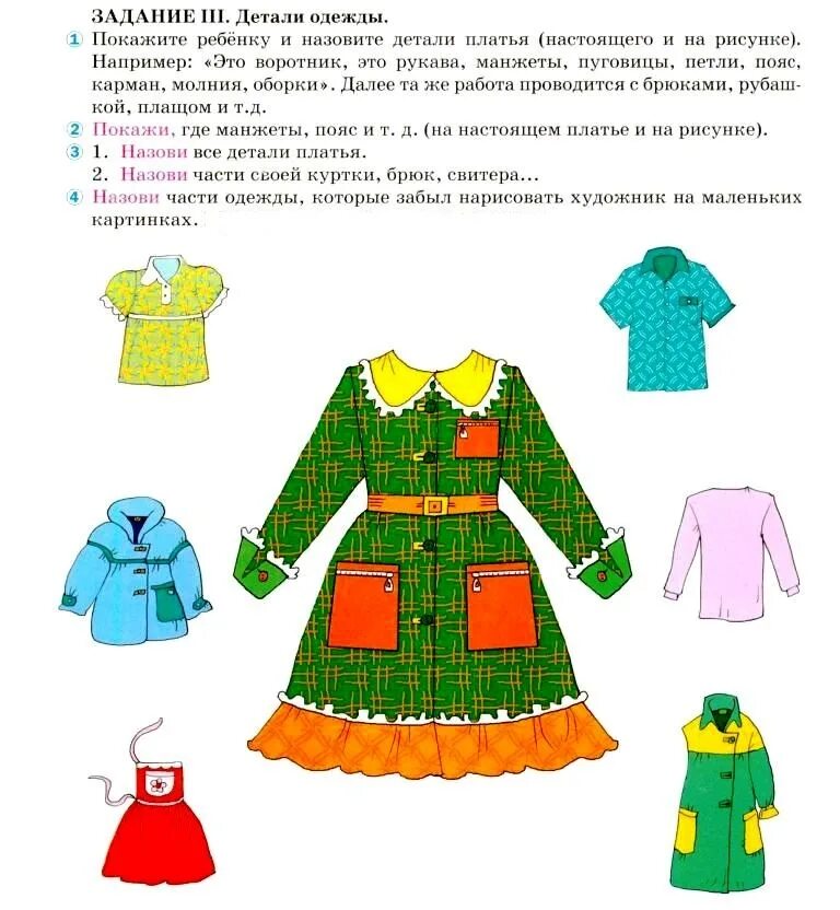 одежда для детского сада. части одежды в картинках для детей. детали предметов одежды. детали предметов одежды. детали одежды рисунок для детей.