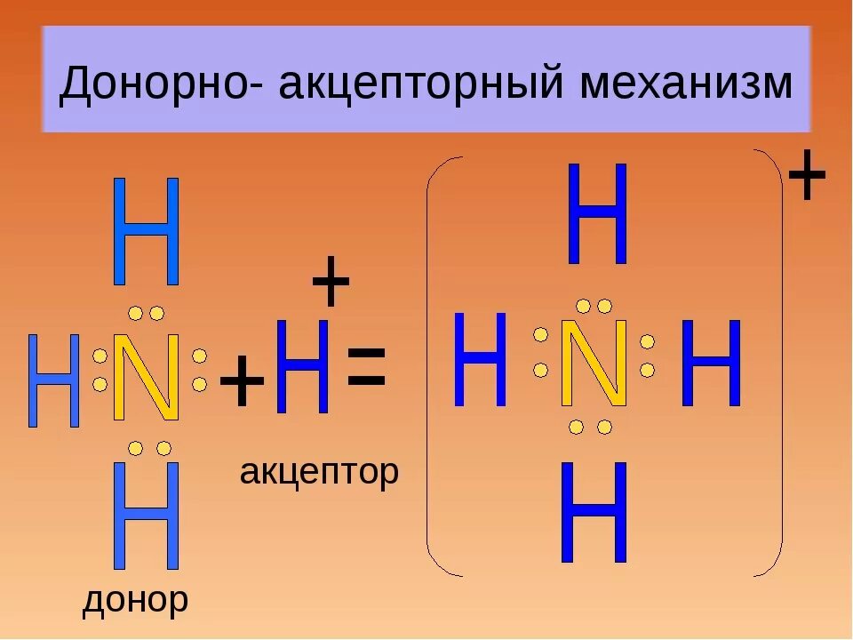 Донорно акцепторный механизм в химии. Донорно акцепторный механизм связи. O3 донорно акцепторный механизм. Донорно-акцепторный механизм образования.