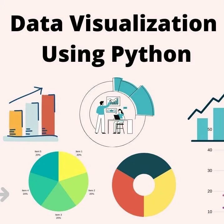 Python аналитика. Визуализация python. визуализация данных питон. data visualization python. data visualization with python.