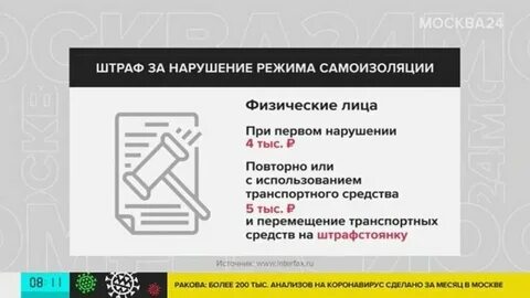 Москва действующие ограничения