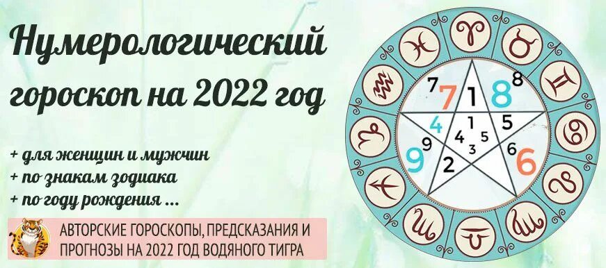 Нумерологический гороскоп. Гороскоп на 2022. Гороскоп на 2022 год по году рождения. Предсказание на 2024 по дате