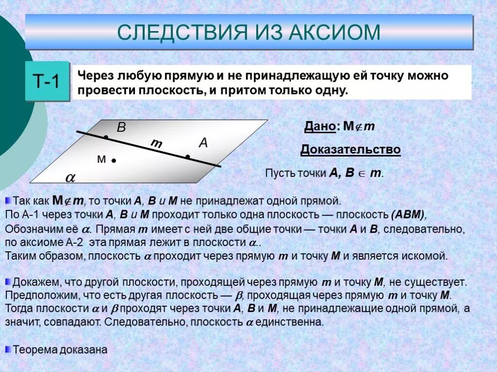 Возможны в любую точку. Доказательства аксиом стереометрии. Следствия аксиом стереометрии с доказательством. Доказательство 1 следствия из аксиом стереометрии. Доказательство 2 следствия из аксиом стереометрии.