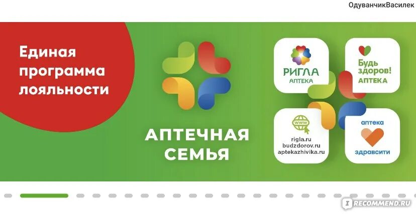 Карта аптечная семья. ,elmnr. ,elmnr. Бонусная карта аптеки будь здоров. Карта аптечная семья.