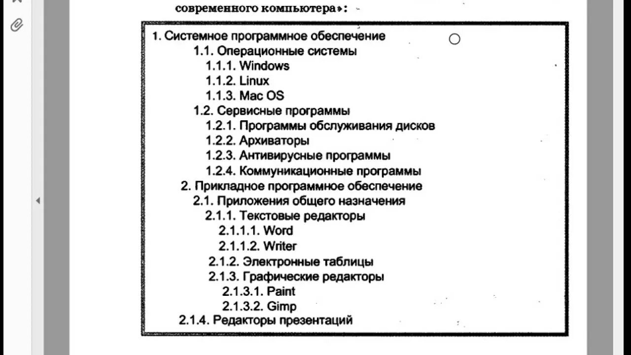 Программное обеспечение современного компьютера список. Задание по информатике создание списков. Создание списков 7 класс. Практическая работа по информатике многоуровневые списки. Информатика 7 класс 4.17.