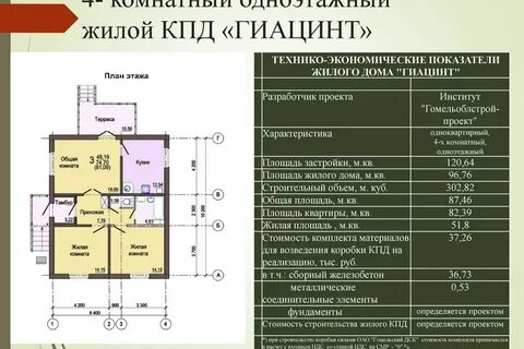 Кв м общей площади жилого