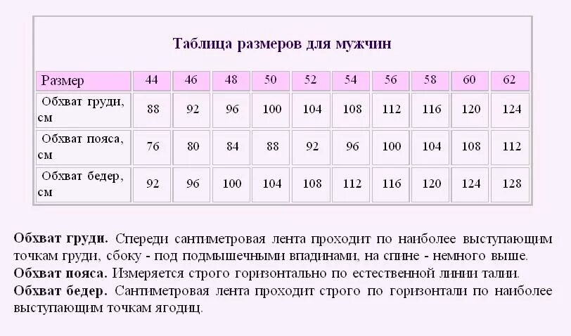 таблица для вязания носков спицами по размерам. таблица мужских размеров для вязания спицами. таблица размеров вязаной одежды для женщин. таблица для вязания носков спицами по размерам. таблица мужских размеров для вязания спицами.