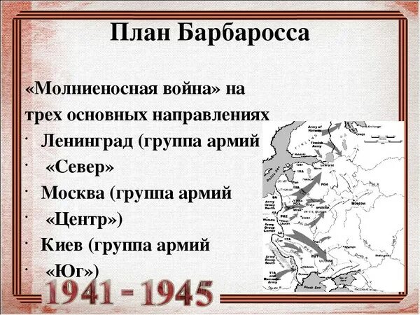 План барбаросса проект 9 класс презентация Классный час ко Дню Победы