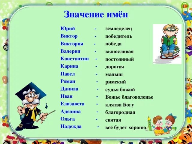 Значение имени. Обозначение имен. Что обозначает имя. Что означает z и v.