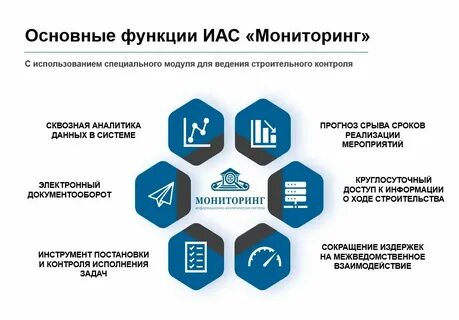 Иас сцг рс я