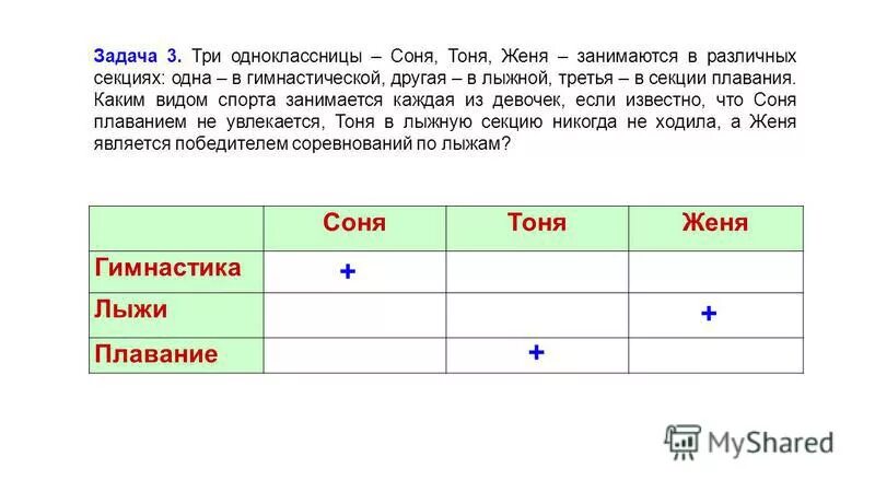 26 задание таблица. Таблица в табличных задачах. задачи на логику табличный способ 5 класс. три одноклассницы соня таня и женя занимаются в различных. задачи три одноклассницы.