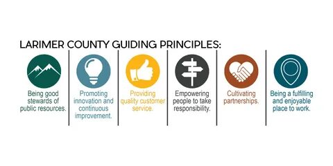 Examples of principles